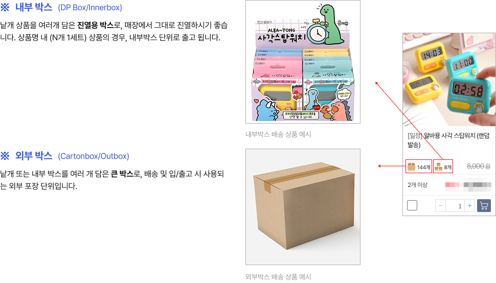 box infomation img