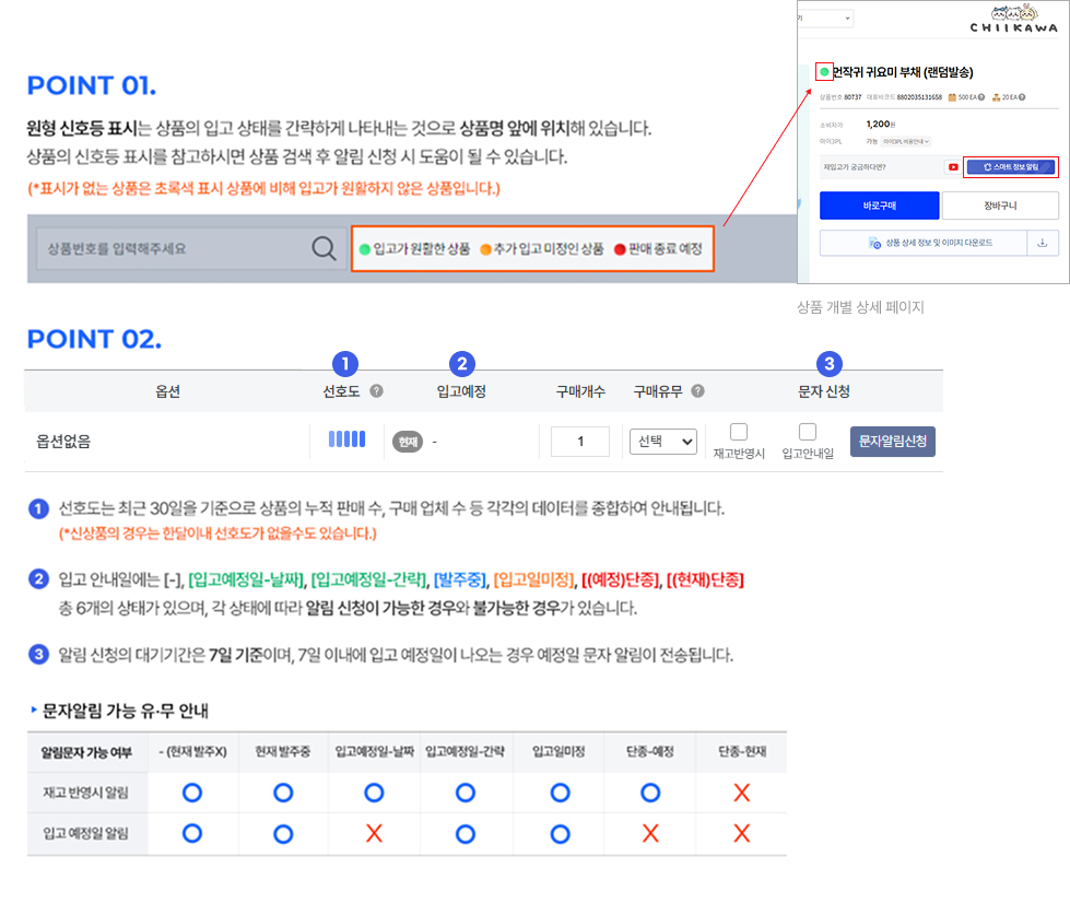 스마트 정보 알림 사용 안내